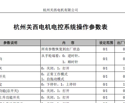 杭州關西電機電控系統操作參數表