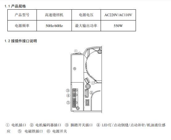 美機MAQI,Q6按鍵，使用說明書文,使用說明與零件樣本