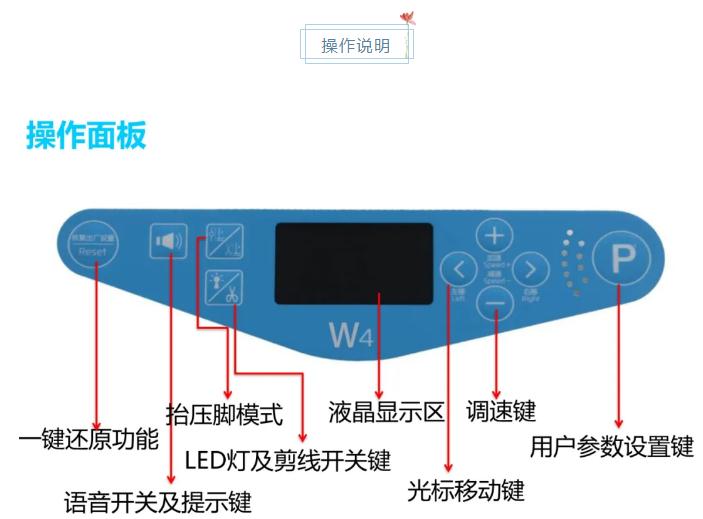 杰克W4繃縫機的電控面板操作說明JACK
